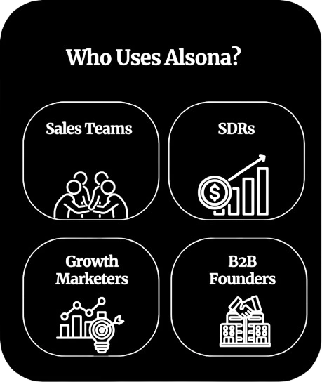 Who uses Alsona