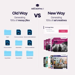 Generating Ad Creatives Old Way vs Using AdCreative.ai