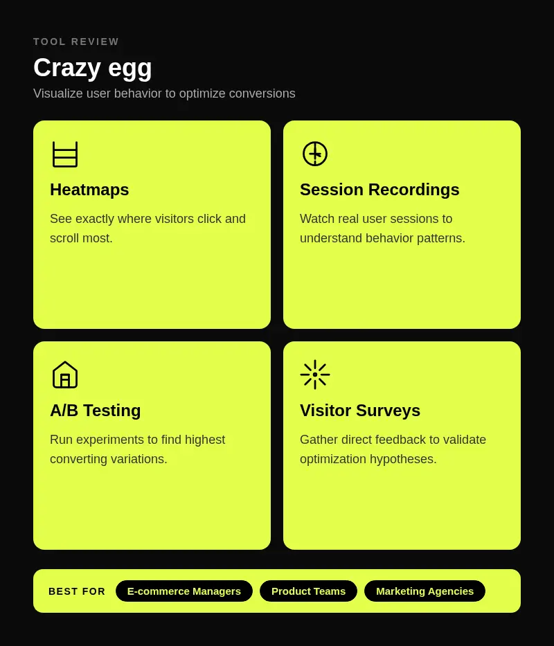 Crazy-egg-features