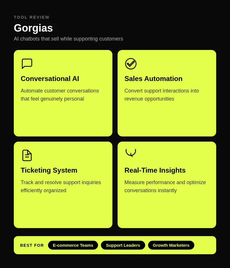 Gorgias Features