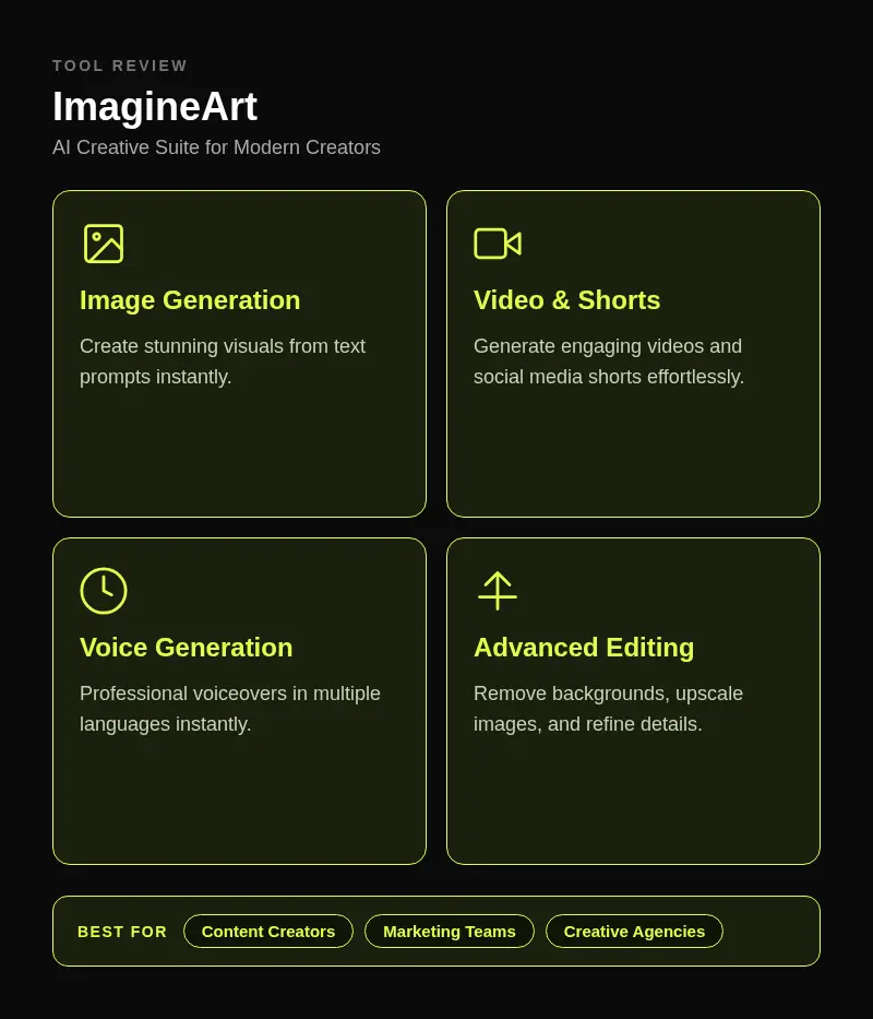 ImagineArt-features