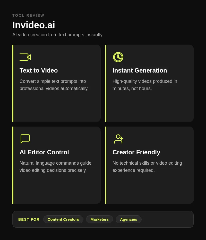 Invideo AI Features