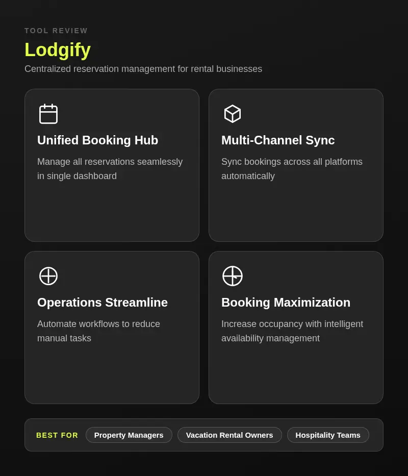 Lodgify Features