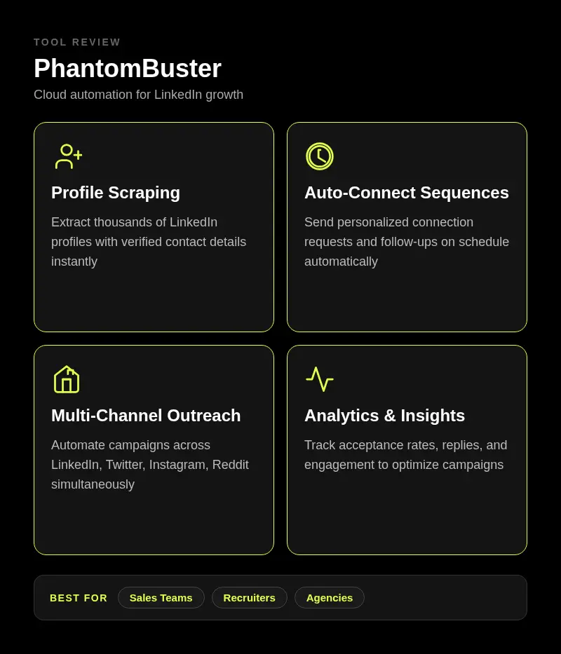 PhantomBuster Review | GrowthNow