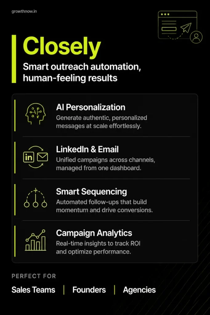Closely Review | GrowthNow