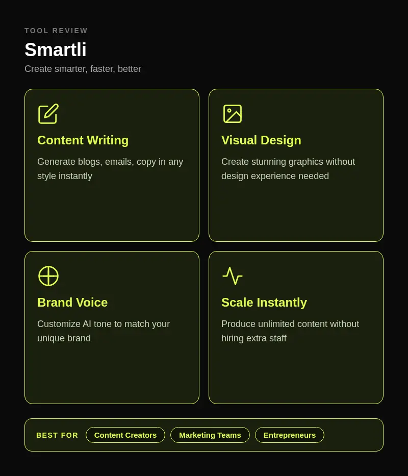 Smartli Review | GrowthNow