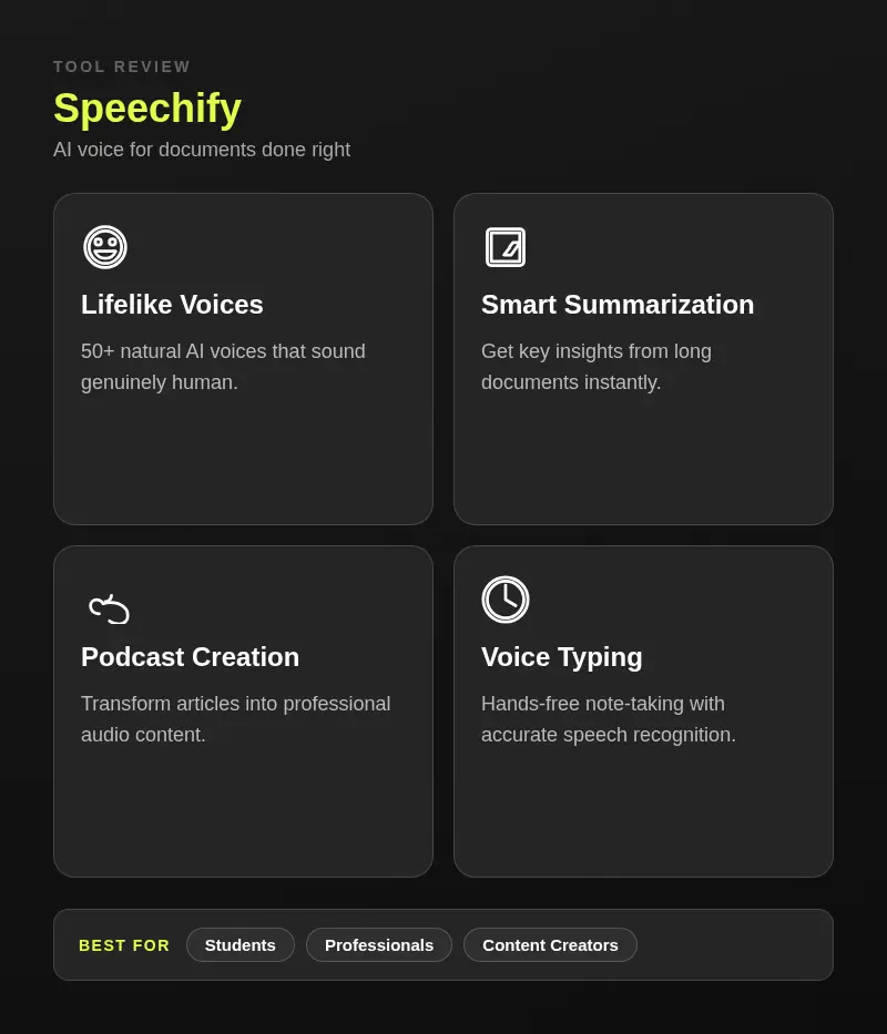 Speechify Review | GrowthNow