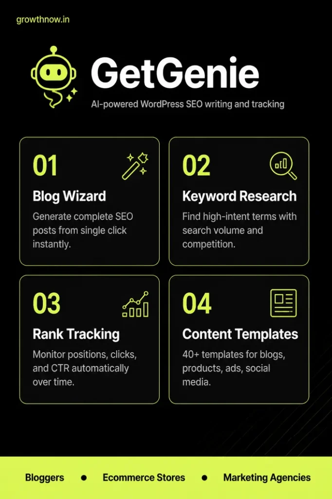 GetGenie Review | GrowthNow