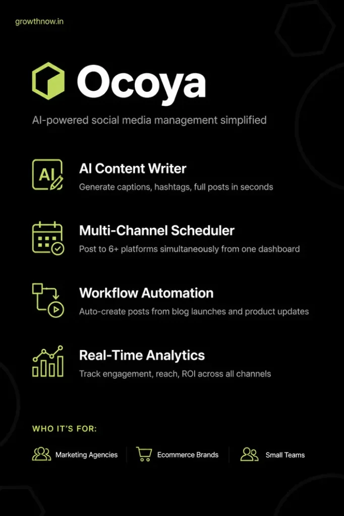 Ocoya Review | GrowthNow
